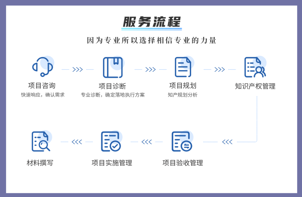 dfss 首页- Z6官网中国区人生就是博