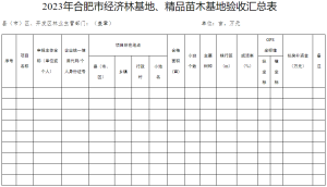 17261658-300x172 关于印发《岳阳市推动经济高质量发展若干政策执行细则(林业部门)》的通知