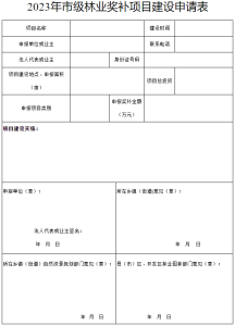 17272699-216x300 关于印发《岳阳市推动经济高质量发展若干政策执行细则(林业部门)》的通知