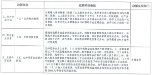 CqET9GQ_uQOAJwnbAAcDdjnAnGk2551-19-300x149 首页- Z6官网中国区人生就是博