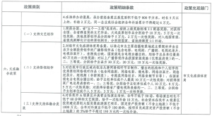 CqET9GQ_uQOAJwnbAAcDdjnAnGk2551-31-300x165 首页- Z6官网中国区人生就是博