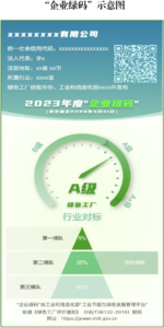 0145267f913f42598447352b0ade9666_00-150x300 关于颁布2023年度绿色造作名单及试点奉杏装企业绿码”有关事项的通知