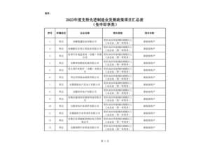 1-5-300x212 首页- Z6官网中国区人生就是博