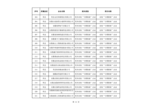 14-300x212 首页- Z6官网中国区人生就是博