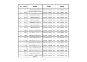 15-300x212 首页- Z6官网中国区人生就是博