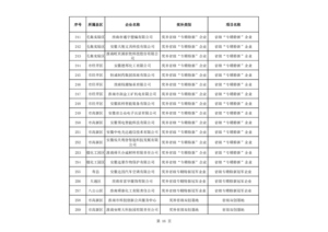 16-300x212 首页- Z6官网中国区人生就是博