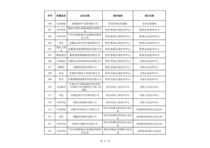 17-300x212 首页- Z6官网中国区人生就是博