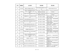 18-300x212 首页- Z6官网中国区人生就是博