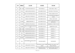 20-300x212 首页- Z6官网中国区人生就是博