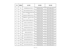 22-300x212 首页- Z6官网中国区人生就是博