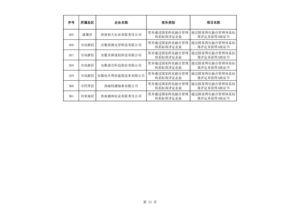 23-300x212 首页- Z6官网中国区人生就是博