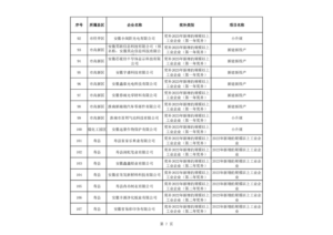 7-300x212 首页- Z6官网中国区人生就是博