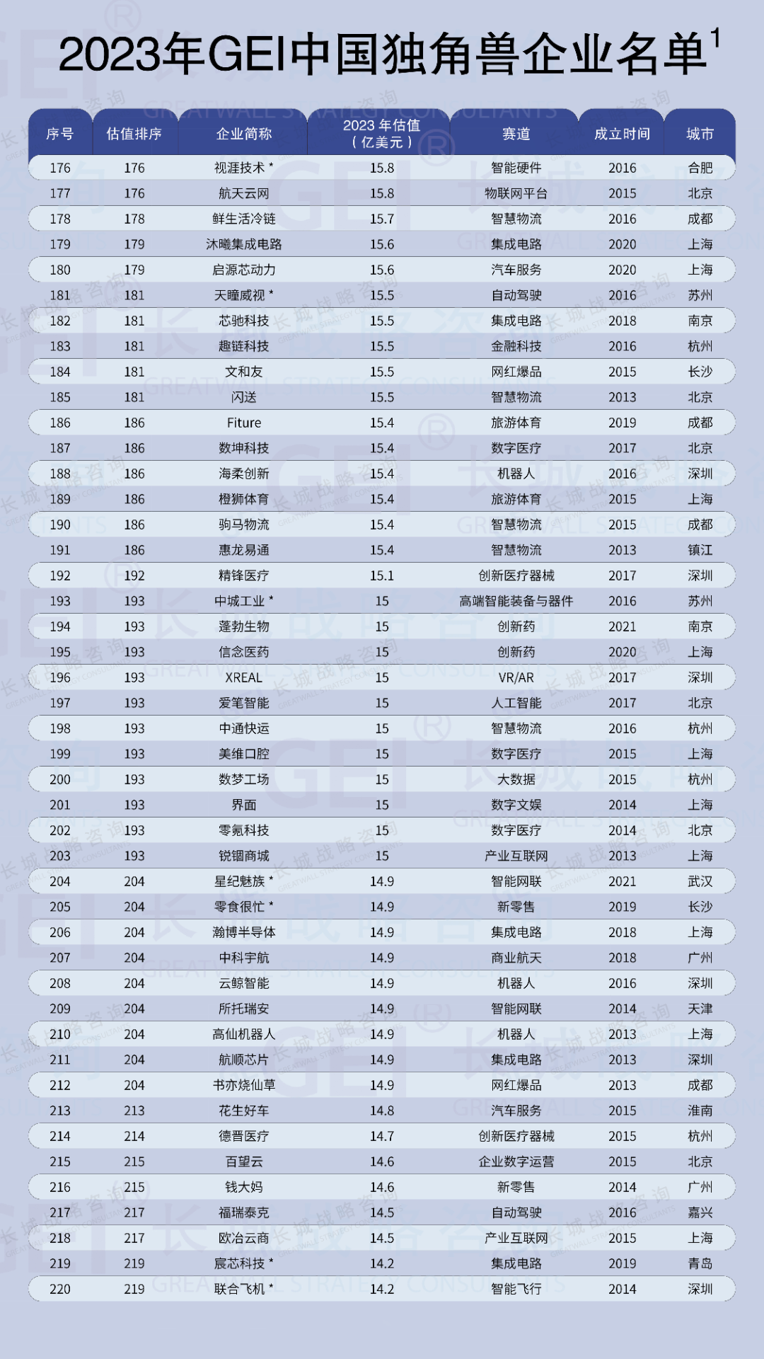 5 首页- Z6官网中国区人生就是博