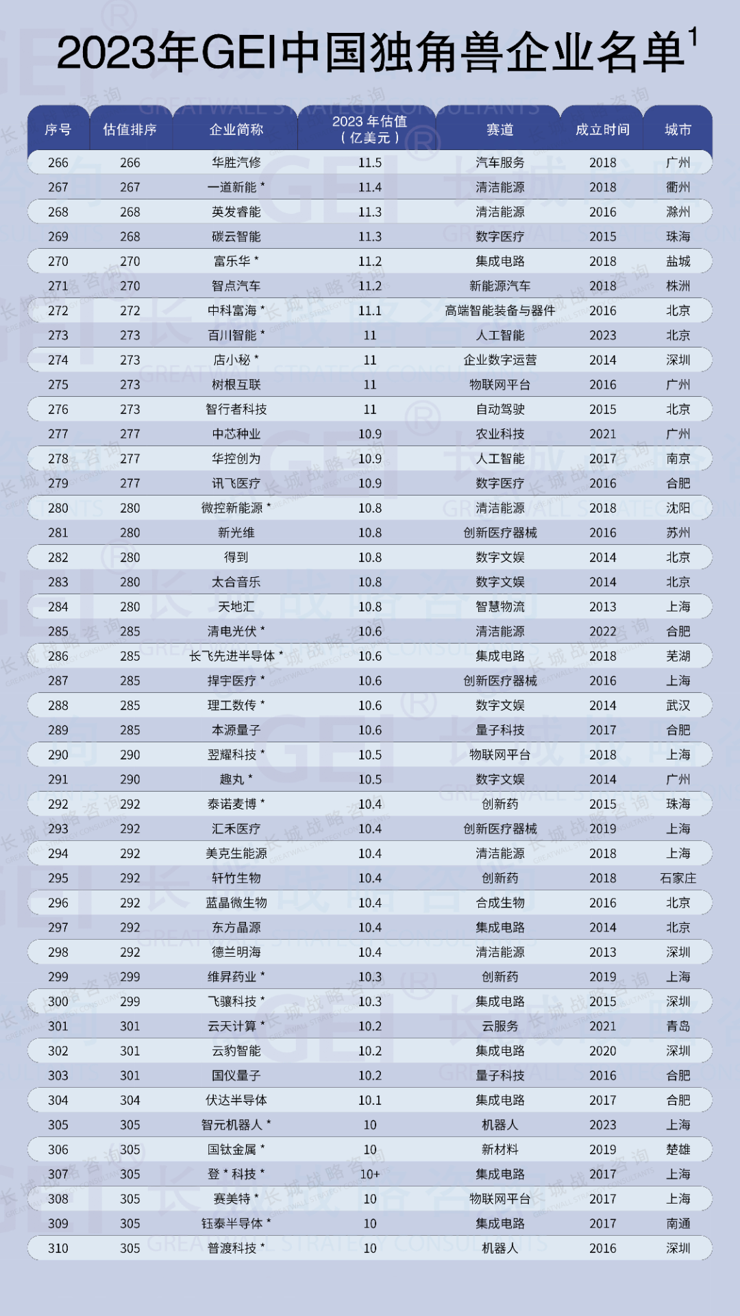 7 首页- Z6官网中国区人生就是博